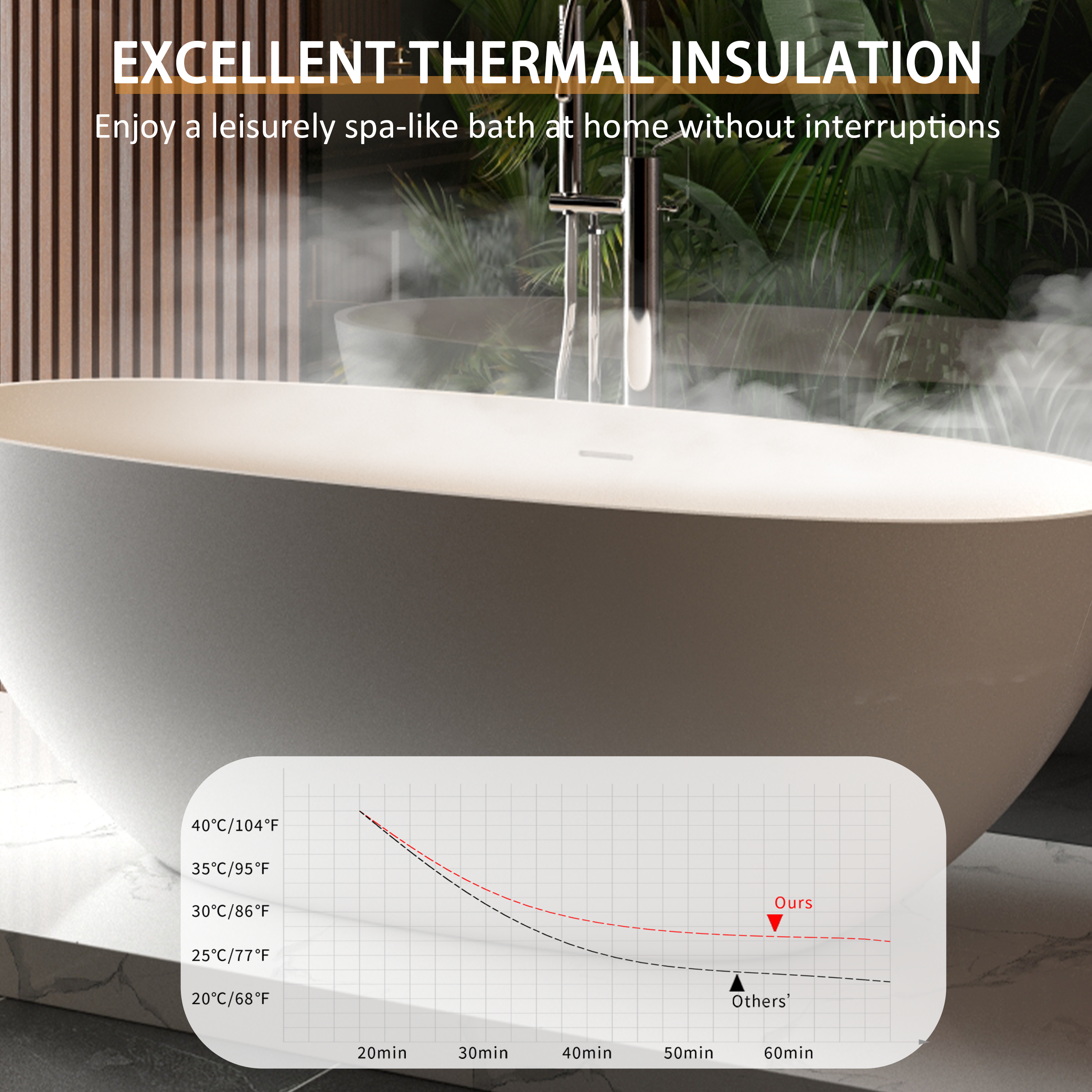 KZG 65in. freestanding soaking bathtub in matte white solid surface with overflow and pop-up drain — image 5